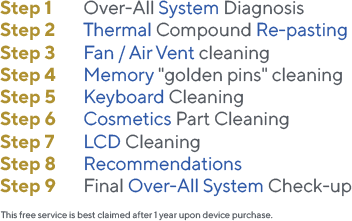 Preventive Maintenance 9 Steps